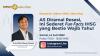 AS Diramal Resesi, Yuk Saksikan IG Live Research Corner Hari Ini