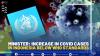Minister: Increase In Covid Cases In Indonesia Below WHO Standards,(SUMBER: IDX CHANNEL)
