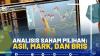 Analisis Saham Pilihan: ASII, MARK, dan BRIS,(SUMBER: IDX CHANNEL)