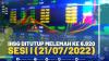 IHSG Ditutup Melemah ke 6.820, Sesi I (21/07/2022).(SUMBER : IDX CHANNEL)