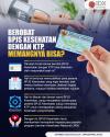 Berobat BPJS Kesehatan dengan KTP, Memangnya Bisa?
