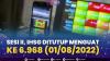 Sesi II, IHSG Ditutup menguat ke 6.968 (01/08/2022)