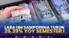 Laba HM Sampoerna Turun 26,39% YOY Semester I.(SUMBER : IDX CHANNEL)