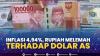 Inflasi 4,94%, Rupiah Melemah Terhadap Dolar AS
