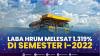 Laba HRUM Melesat 1.319% di Semester I-2022,(Sumber: IDX CHANNEL)