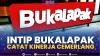 Intip Bukalapak Catat Kinerja Cemerlang.(SUMBER : IDX CHANNEL)