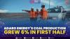 Adaro Energy's Coal Production Grew 6% In First Half ,(Sumber: IDX CHANNEL)