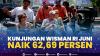 Kunjungan Wisman RI Juni Naik 62,69 Persen,(Sumber: IDX CHANNEL)