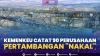 Kemenkeu Catat 90 Perusahaan Pertambangan `Nakal`,(Sumber: IDX CHANNEL)