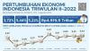Ada Ancaman Resesi Global, Ekonomi RI Mampu Tumbuh di Atas Ekspektasi. (Foto: BPS)