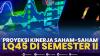 Proyeksi Kinerja Saham-Saham LQ45 di Semester II.(SUMBER : IDX CHANNEL)