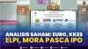 Analisis Saham EURO, KKES, ELPI, MORA Pasca IPO,(Sumber: IDX CHANNEL)