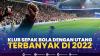 Klub Sepak Bola dengan Utang Terbanyak di 2022,(Sumber: IDX CHANNEL)