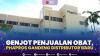 Genjot Penjualan Obat, Phapros Gandeng Distributor Baru,(Sumber: IDX CHANNEL)