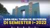 Laba HEAL Turun 58,98 Persen di Semester I-2022 ,(Sumber: IDX CHANNEL)