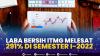 Laba Bersih ITMG Melesat 291% di Semester I-2022.(SUMBER : IDX CHANNEL)