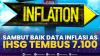 Sambut Baik Data Inflasi AS, IHSG Tembus 7.100.(SUMBER : IDX CHANNEL)