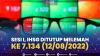 Sesi I, IHSG Ditutup Melemah ke 7.134 (12/08/2022),(Sumber: IDX CHANNEL)