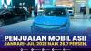 Penjualan Mobil ASII Januari-Juli 2022 Naik 26,7 Persen,(Sumber: IDX CHANNEL)
