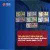 Bank Indonesia Luncurkan Tujuh Uang Kertas Emisi 2022.