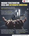 Waran Terstruktur Bisa Jadi Alternatif Investasi, Ini Kelebihannya.