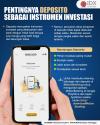 Pahami Pentingnya Deposito Sebagai Instrumen Investasi.