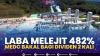 Laba Melejit 482%, MEDC Bakal Bagi Dividen 2 Kali.(SUMBER : IDX CHANNEL)