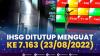 IHSG Ditutup Menguat ke 7.163 (23/08/2022).(SUMBER : IDX CHANNEL)
