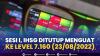 Sesi I, IHSG Ditutup Menguat ke Level 7.160 (23/08/2022),(Sumber: IDX CHANNEL)