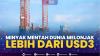 Minyak Mentah Dunia Melonjak Lebih dari USD3 .(SUMBER : IDX CHANNEL)