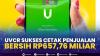 UVCR Sukses Cetak Penjualan Bersih Rp657,76 Miliar.(SUMBER : IDX CHANNEL)