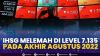 IHSG Melemah di Level 7.135, Pada Akhir Agustus.(SUMBER : IDX CHANNEL)