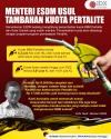 Menteri ESDM Usul Tambahan Kuota Pertalite, Masyarakat Mampu Diimbau Tak Beli BBM Subsidi.