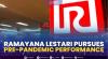 Ramayana Lestari Pursues Pre-Pandemic Performance.(SUMBER : IDX CHANNEL)