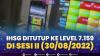 IHSG Ditutup ke Level 7.159 di Sesi II (30/08/2022),(Sumber: IDX CHANNEL)