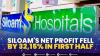 Siloam's Net Profit Fell.(SUMBER : IDX CHANNEL)