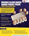 Mendag Klaim Harga Bahan Pokok Turun, Kecuali Telur Ayam dan Terigu.