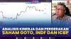 Analisis Kinerja dan Pergerakan Saham GOTO, INDF dan ICBP,(Sumber: IDX CHANNEL)