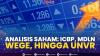 Analisis Saham: ICBP, MDLN, WEGE, Hingga UNVR,(Sumber: IDX CHANNEL)