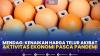 Mendag: Kenaikan Harga Telur Akibat Aktivitas Ekonomi Pasca Pandemi.(SUMBER : IDX CHANNEL)
