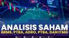 Analisis Saham BRMS, PTBA, ADRO, PTBA, dan ITMG.(SUMBER : IDX CHANNEL)