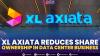 Xl Axiata Reduces Share Ownership in Data Center Business.(SUMBER : IDX CHANNEL)