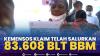 Kemensos Klaim Telah Salurkan 83.608 BLT BBM,(Sumber: IDX CHANNEL)