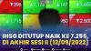 IHSG Ditutup Naik ke 7.255, di Akhir Sesi II (12/09/2022),(Sumber: IDX CHANNEL)