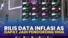 Rilis Data Inflasi AS Dapat Jadi Pendorong IHSG.(SUMBER : IDX CHANNEL)