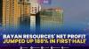Bayan Resources' Net Profit Jumped Up 188% in First Half,(Sumber: IDX CHANNEL)
