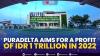 Puradelta Aims for a Profit of IDR 1 Trillion in 2022,(Sumber: IDX CHANNEL)