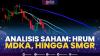 Analisis Saham: HRUM, MDKA, Hingga SMGR,(Sumber: IDX CHANNEL)