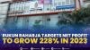 Rukun Raharja Targets Net Profit to Grow 228% in 2023,(Sumber: IDX CHANNEL)