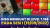 IHSG Menguat di Level 7.168, Pada Sesi I (19/09/2022). (SUMBER : IDX CHANNEL)